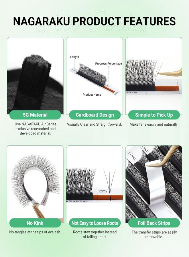 NAGARAKU Narrow 3D W Eyelash Extension, Small Spacing 3D Clover Lash Supplies Natural Soft Premade Fans PBT Cluster W Shape Lash Easy Fanning yy False Lashes Makeup Solon Matte Black - 0.07D 8-15 Mix - Image 5